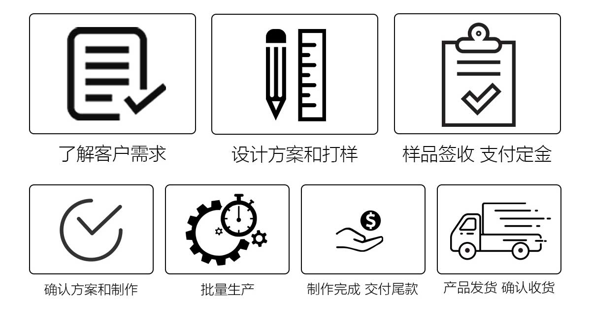 我們的服務(wù)